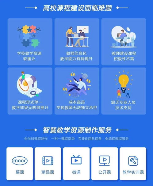 新學(xué)期新起點(diǎn) 以知用教學(xué)資源與數(shù)字文創(chuàng)服務(wù)，護(hù)航高校優(yōu)質(zhì)課程建設(shè)